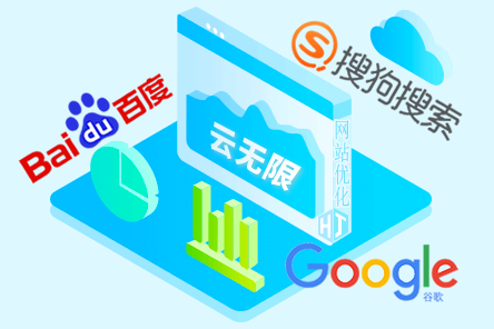 排名seo优化多少钱